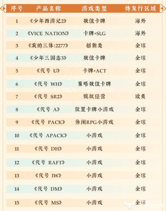 新澳门49码每天开奖吗,权威方法推进_入门版90.988