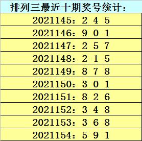 三中三免费公开期期三中三,调整方案执行细节_精简版105.220