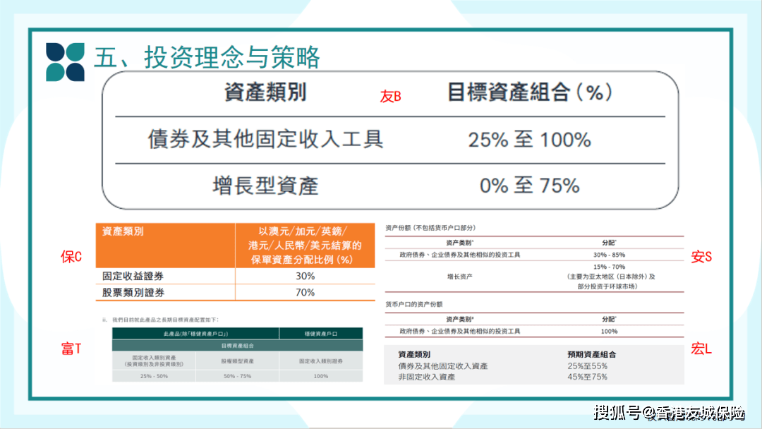 2024年香港管家婆资料图,深度策略数据应用_策略版24.799