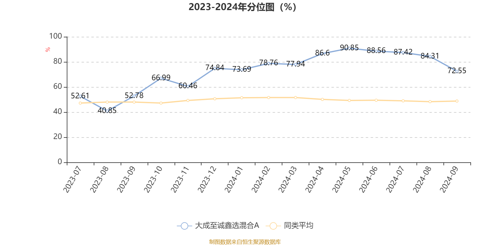 2024天天彩资料大全免费,专业分析说明_复古版14.182