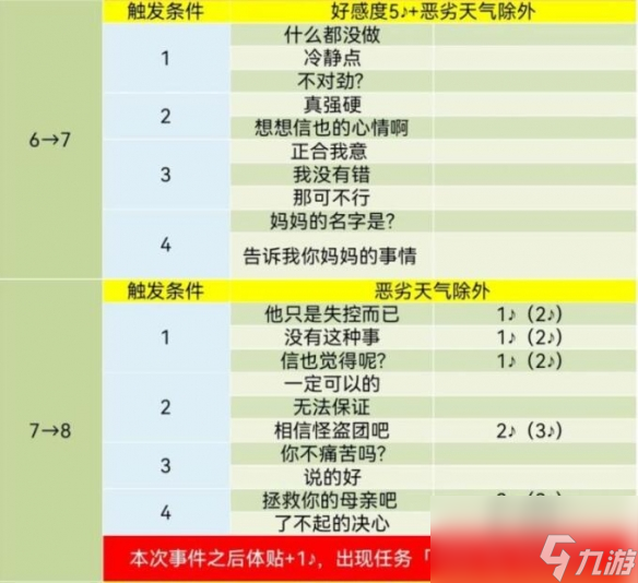 014904cσm查询澳彩,安全解析方案_尊享版77.544