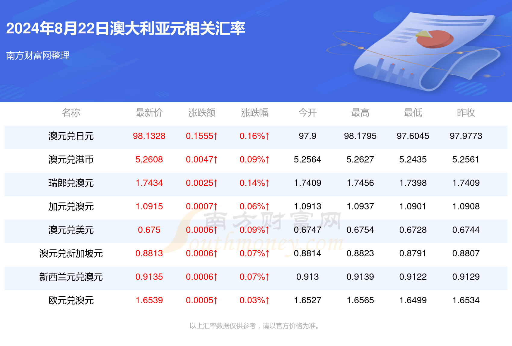 新澳历史开奖最新结果查询今天,实践说明解析_MT13.956