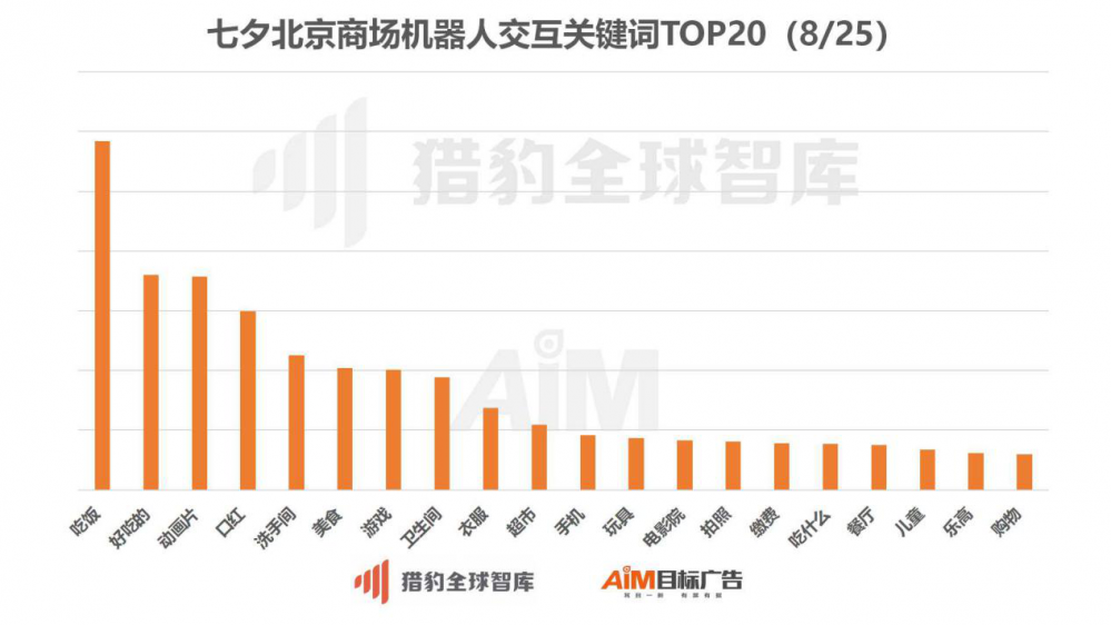 香港6合开奖结果+开奖记录2023,实地数据分析计划_交互版67.954