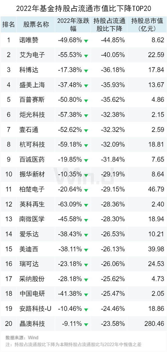 黄大仙三肖三码必中三,全面实施分析数据_薄荷版94.142