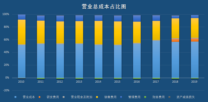 澳门彩三期必内必中一期,前沿分析解析_静态版83.333