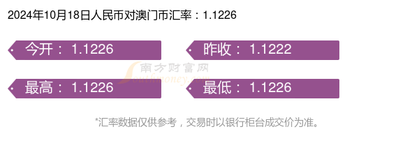 2024澳门开码,实践研究解析说明_XR97.949