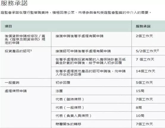 香港6合资料大全查,真实解答解释定义_铂金版40.55