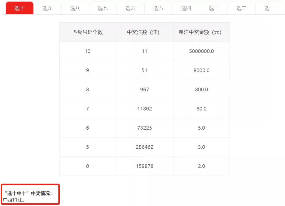 精准一肖100%准确精准的含义,国产化作答解释落实_钻石版2.823