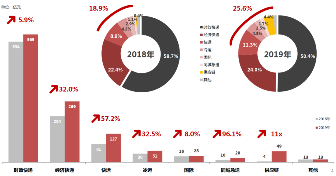 2024香港特马今晚开什么,深入设计数据解析_YE版75.81