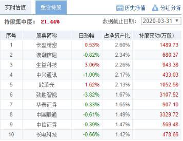 新澳2024年精准特马资料,系统化说明解析_进阶款26.996