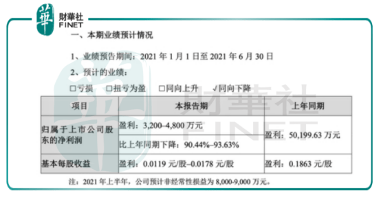 新澳天天开奖资料大全最新版,实际案例解析说明_Elite38.116