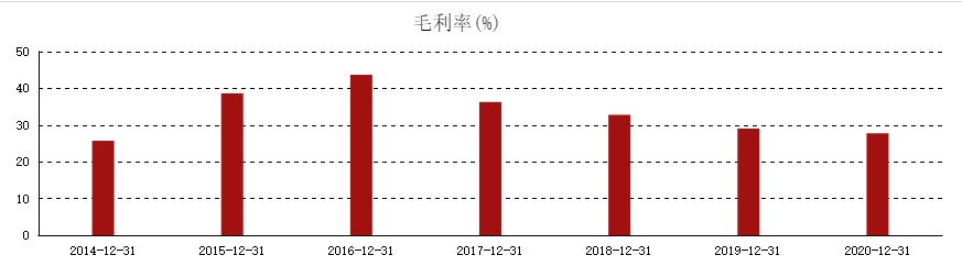 濠江论坛澳门资料查询,正确解答落实_3DM36.30.79