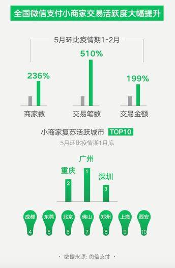 新澳门天天免费资料免费大全一,数据实施导向_特别款84.738