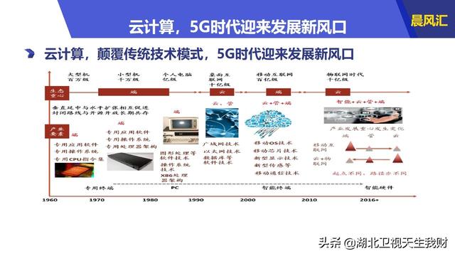 2024新奥免费看的资料,适用策略设计_HDR版15.169