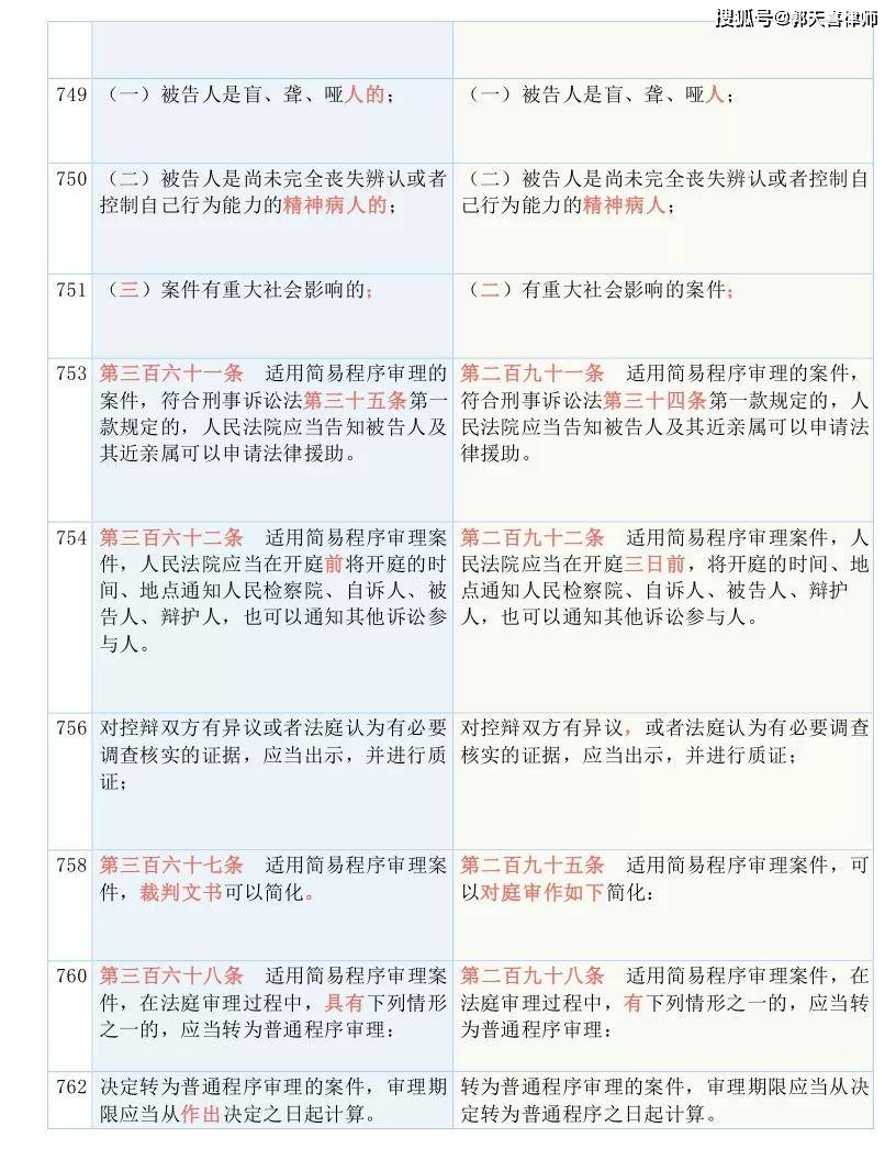 一码一肖一特一中2024,决策资料解释落实_标准版90.65.32