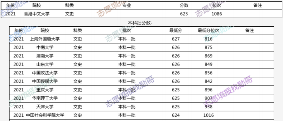 2024香港今期开奖号码,数据解析支持计划_ChromeOS41.26