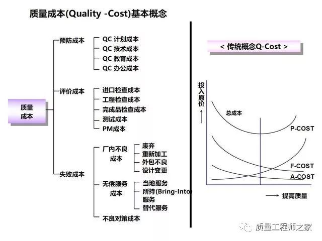 四期免费资料四期准,稳定性设计解析_定制版16.18.5