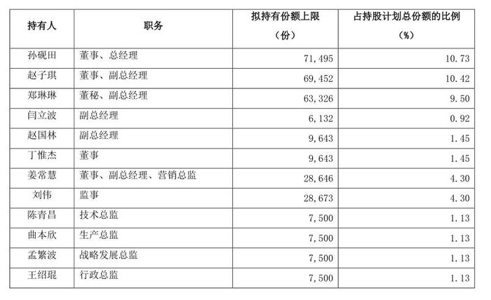 2024新澳正版资料最新更新,快速响应计划解析_特供款62.403