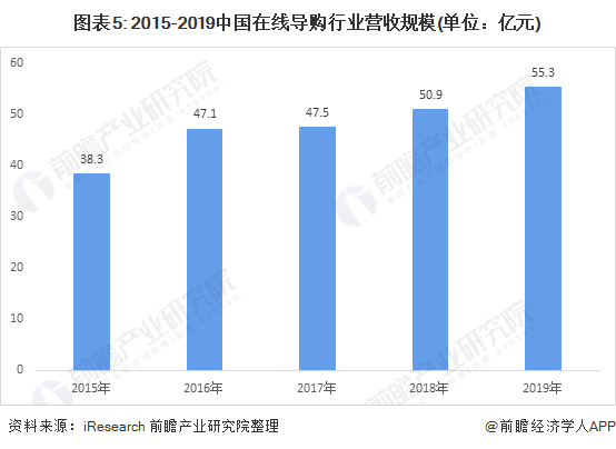 2024澳门天天彩期期精准,深入分析数据应用_pro41.359