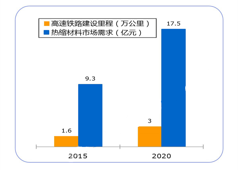 澳门免费材料,实地验证数据设计_薄荷版75.922