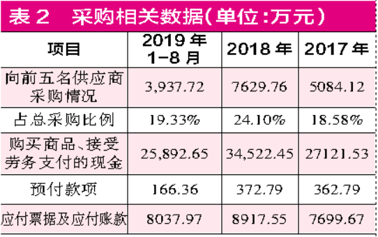 澳门平特一肖100中了多少倍,实地验证数据策略_DX版64.638