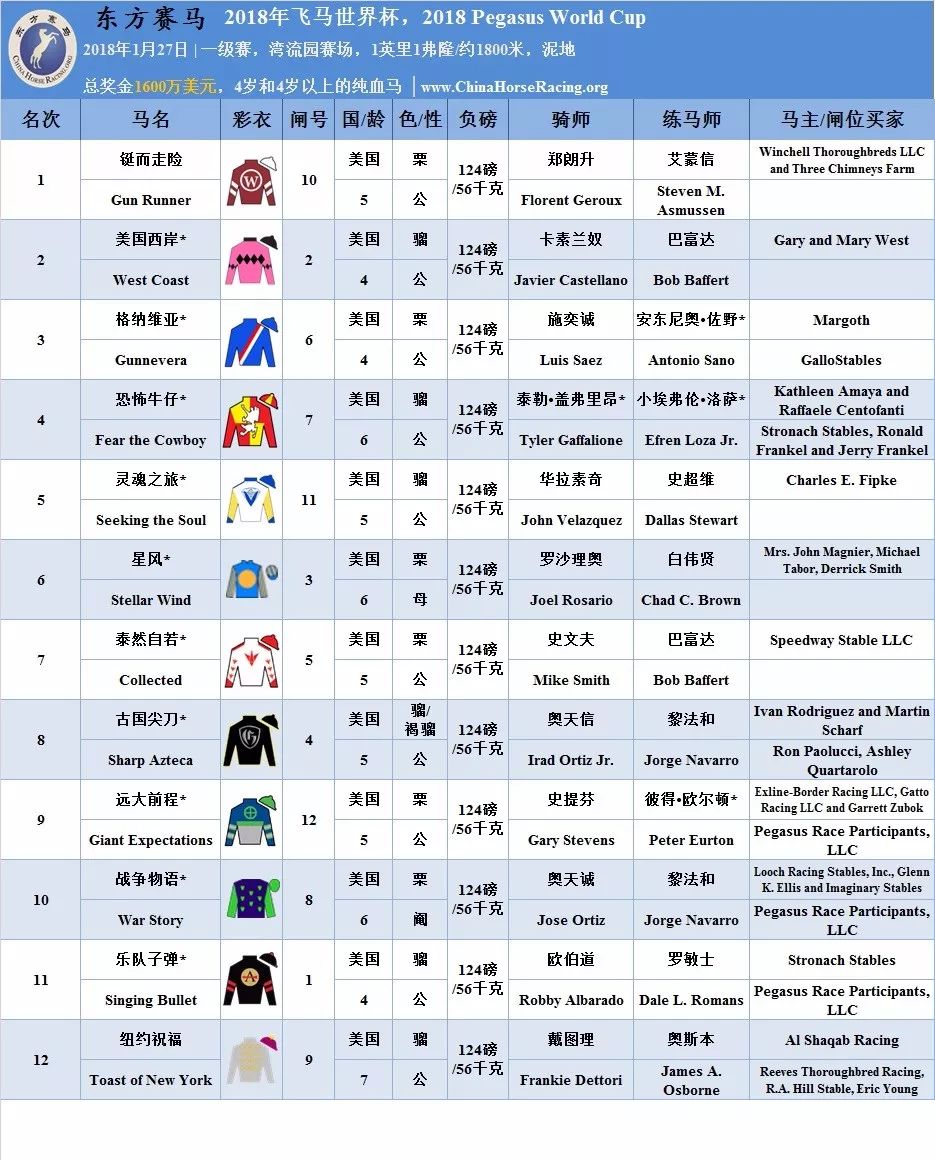 2024香港今期开奖号码马会,快速响应方案落实_Device12.615