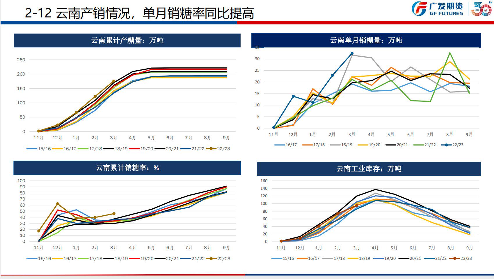 494949今晚最快开奖2023,数据驱动执行方案_HD11.657