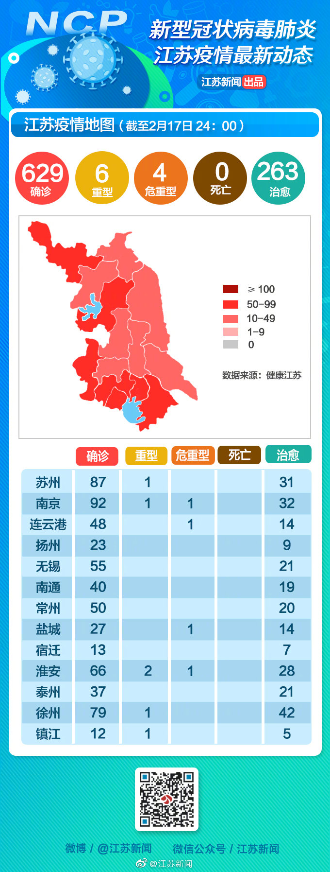 最新冠状病毒疫情动态分析与防控策略