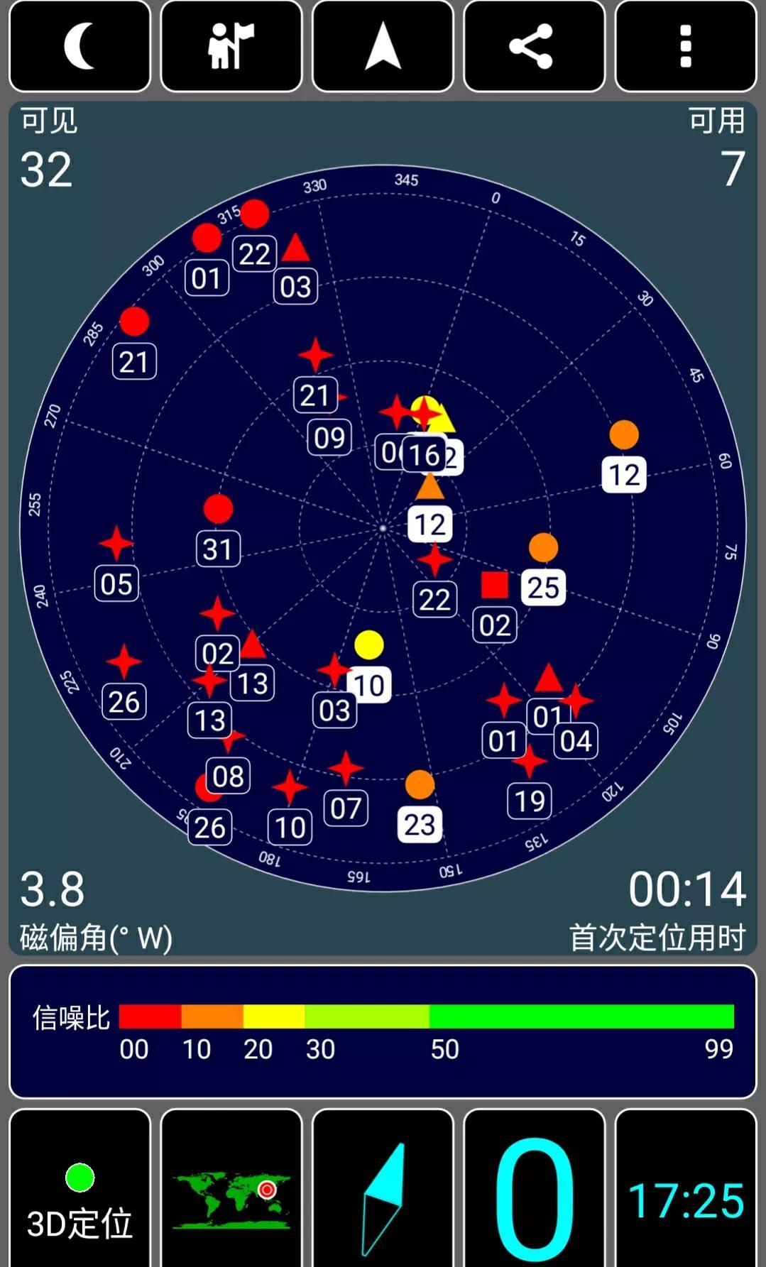 最新定位软件引领科技新时代风潮