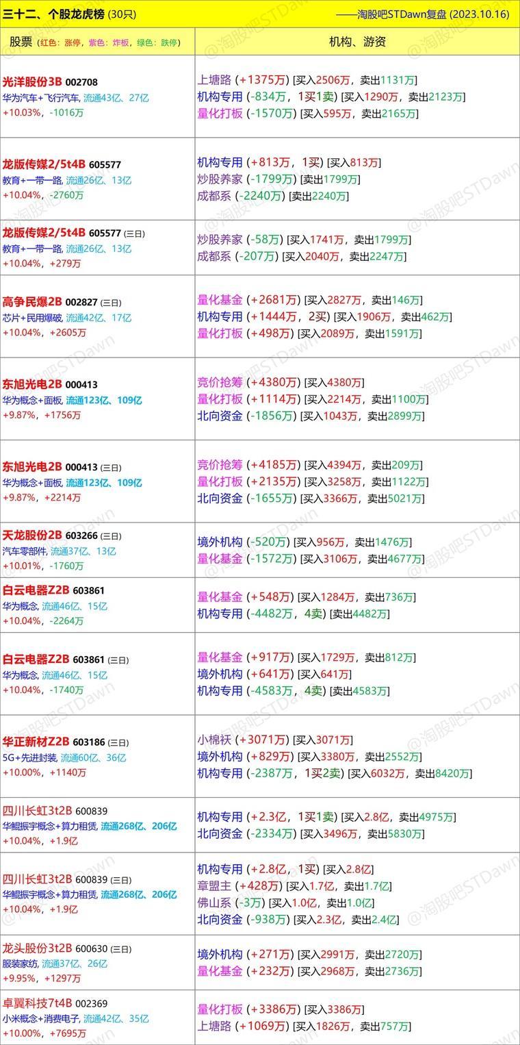 2024澳门天天开好彩大全下载,详细数据解释定义_VR版26.788