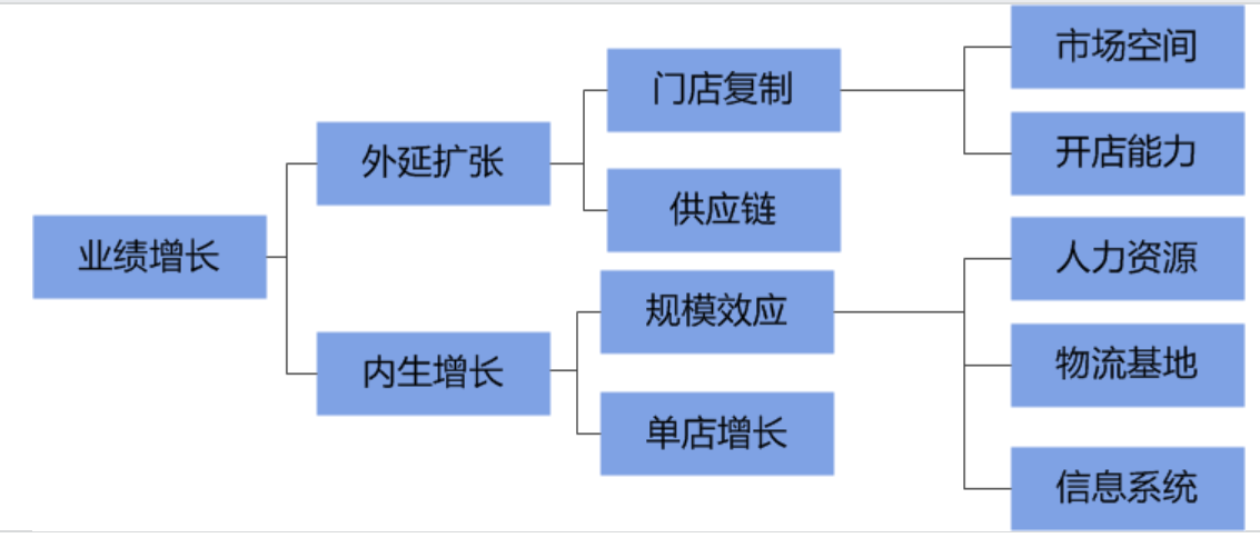 最准一肖100%最准的资料,完善的执行机制分析_增强版33.286