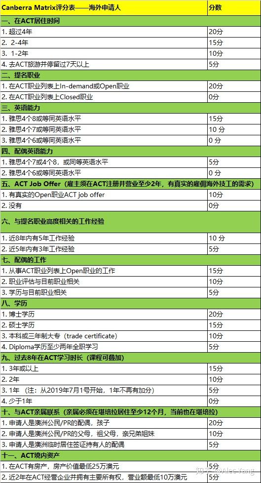 新澳六开奖结果2024开奖记录,全面数据分析方案_Holo50.213