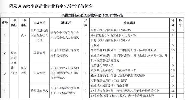 金多宝论坛一码资料大全,标准化流程评估_Console66.760