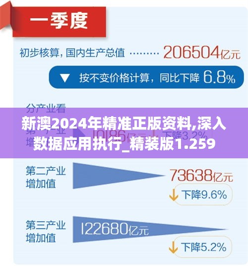 新澳2024年精准资料期期公开不变,持续设计解析策略_终极版14.849