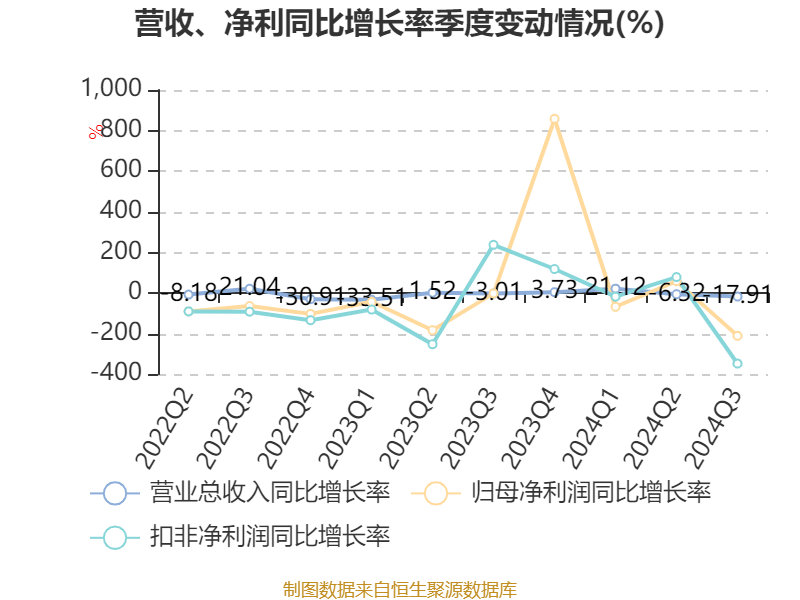 2024年新澳门今晚开奖结果,深入数据应用执行_GT88.547