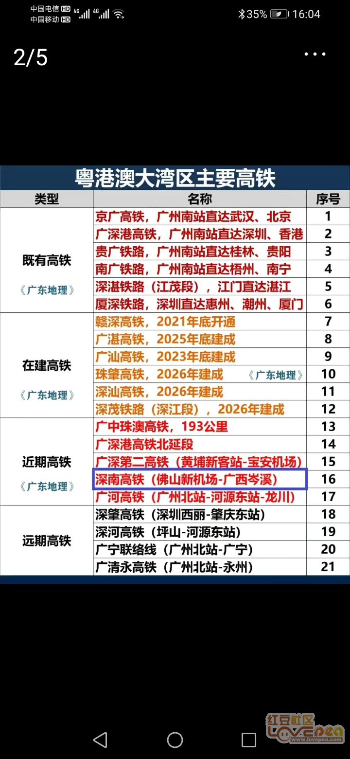 澳门三肖三码三期凤凰,高速方案规划_T45.580