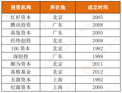 2024新澳天天彩免费资料单双中特,实证分析解释定义_投资版56.105