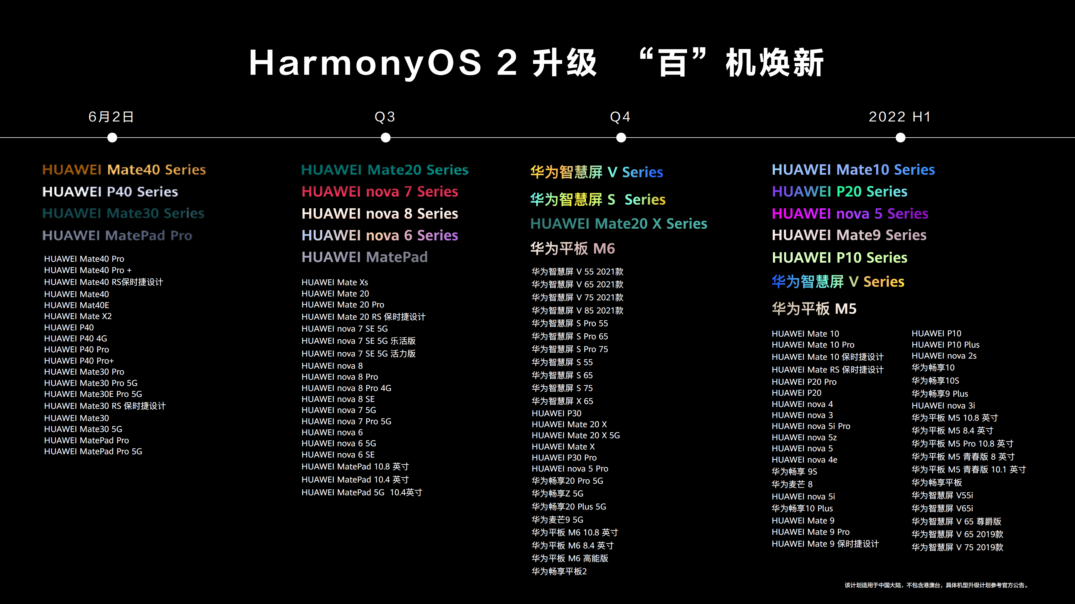 2024香港港六开奖记录,数据实施导向_HarmonyOS89.489