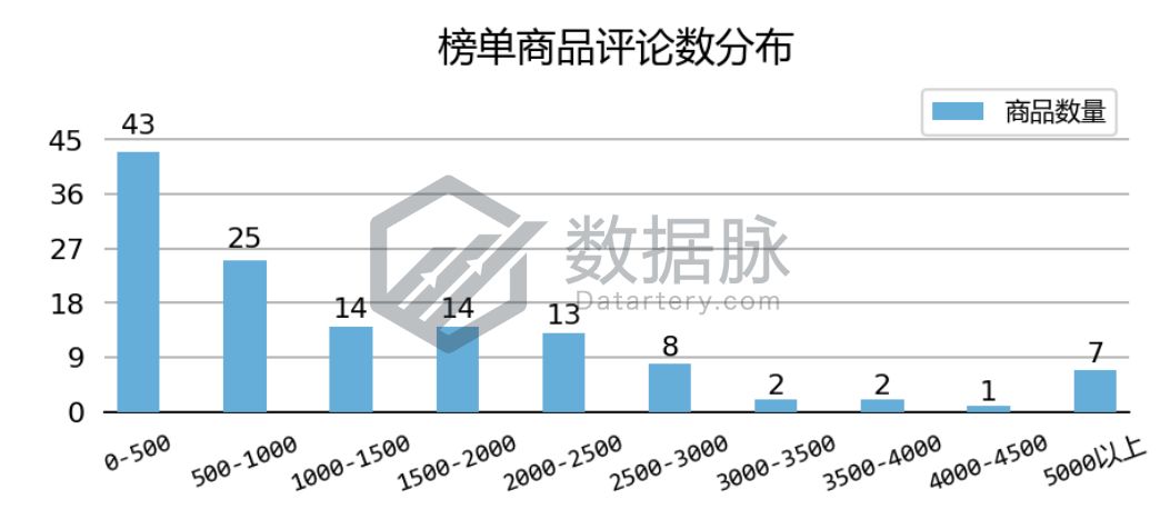 澳门中特网,全面分析说明_进阶款91.520