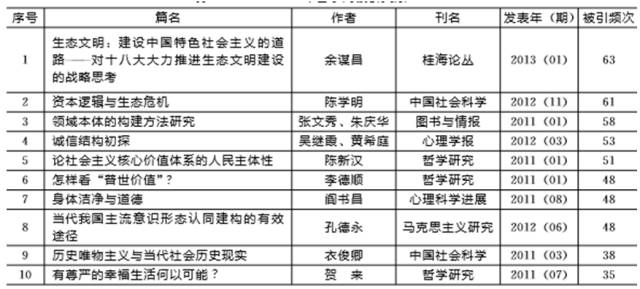 2024新澳免费资料成语平特,数据说明解析_影像版19.261