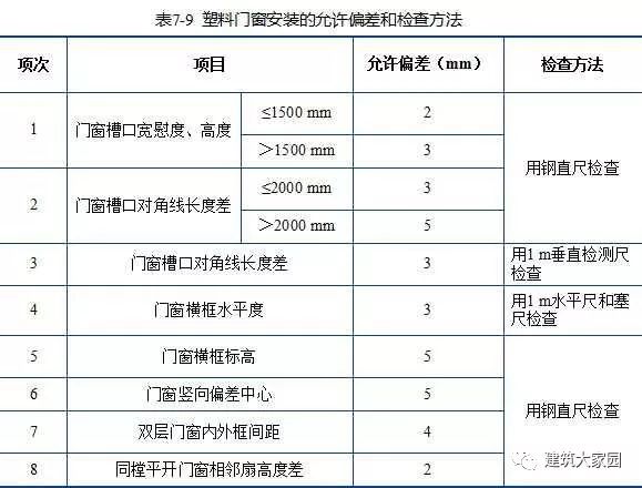 2024年12月15日 第53页