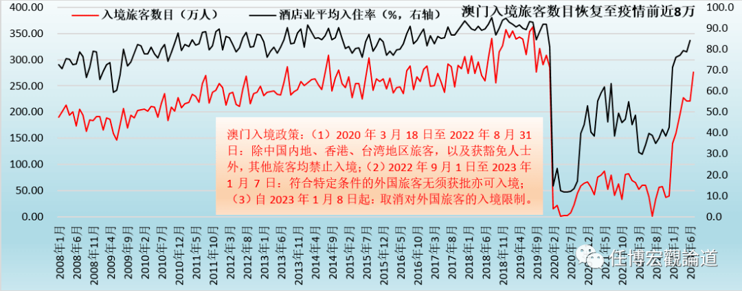 2024澳门六开奖结果出来,经济性执行方案剖析_win305.210