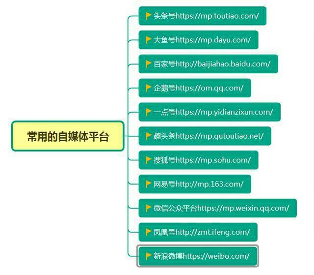 天下彩(9944cc)天下彩图文资料,定性解读说明_pro17.396