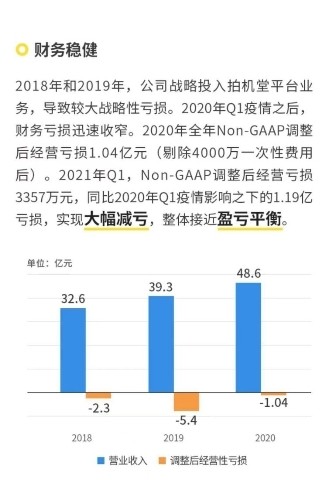 不正 第46页