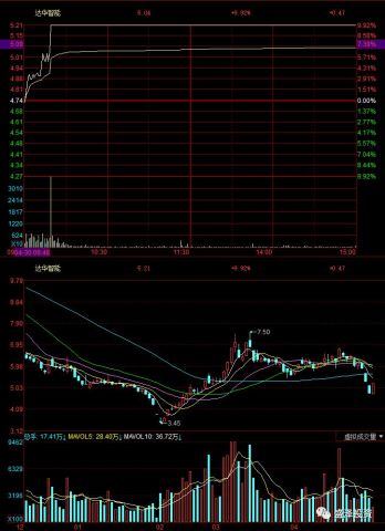 澳门一码一肖一特一中是公开的吗,实时解答解释定义_免费版70.116