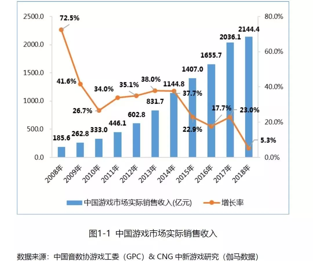 77778888管管家婆传真,收益分析说明_Galaxy12.531