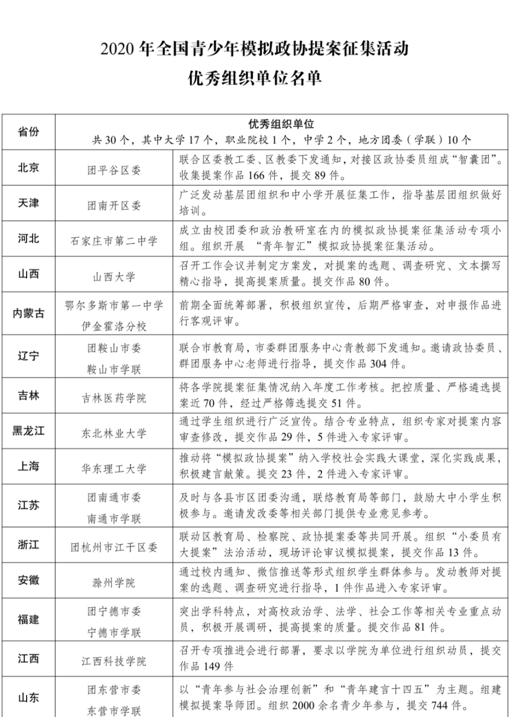 六会彩生肖开奖结果,全面数据分析方案_专属款22.730