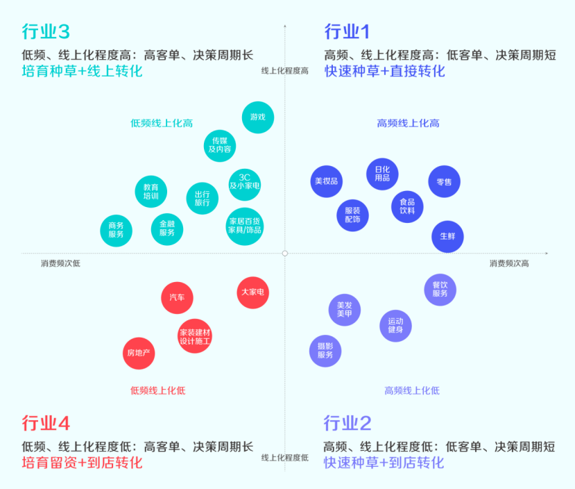 热球式风 第257页