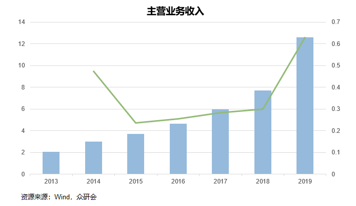 澳门九点半9点半网站,诠释解析落实_扩展版6.986