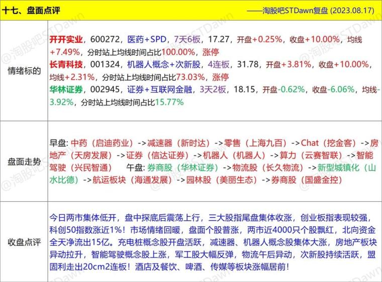 今晚澳门必中三肖图片,深入研究解释定义_游戏版77.121